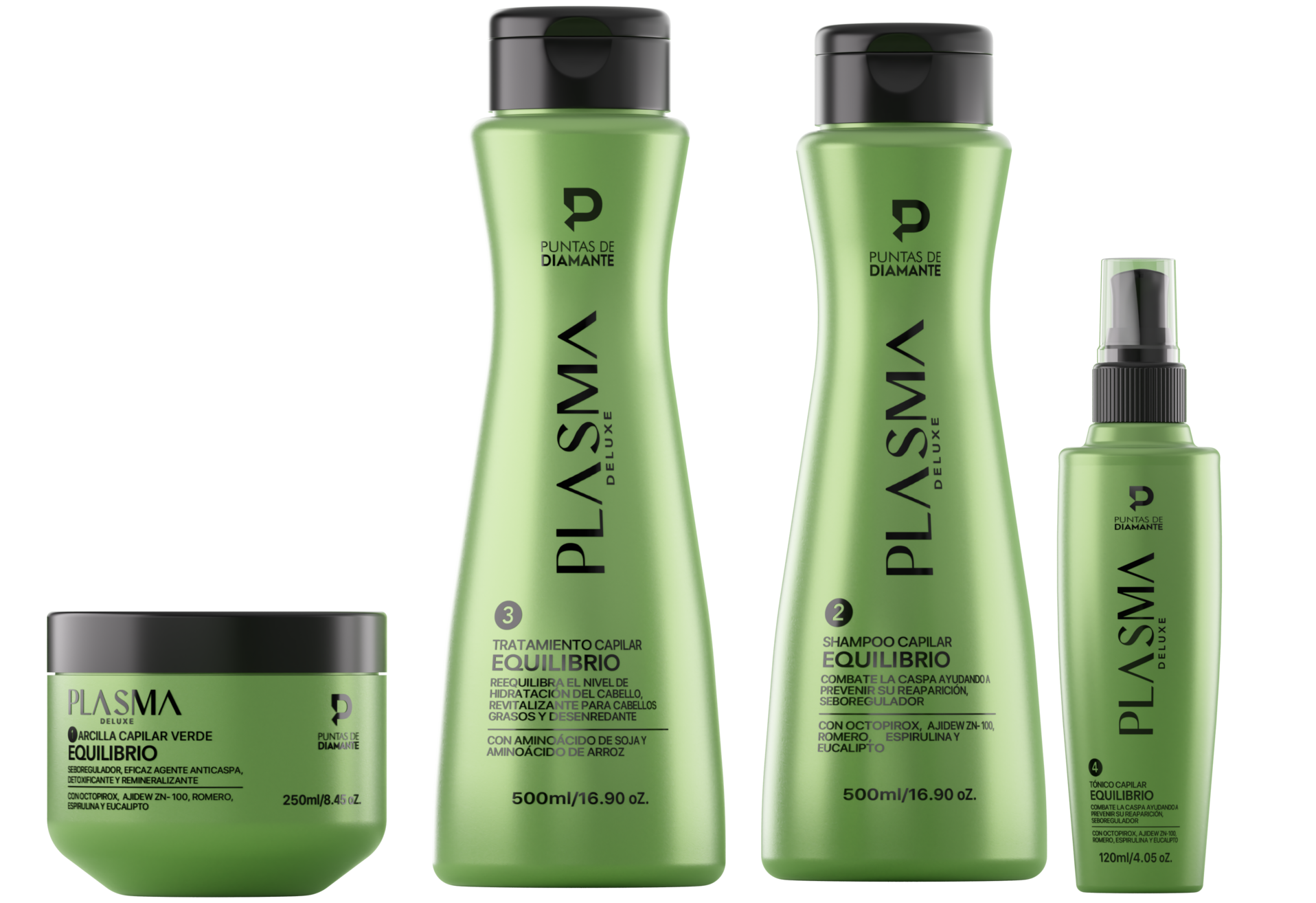 KIT PLASMA EQUILIBRIO ANTICASPA