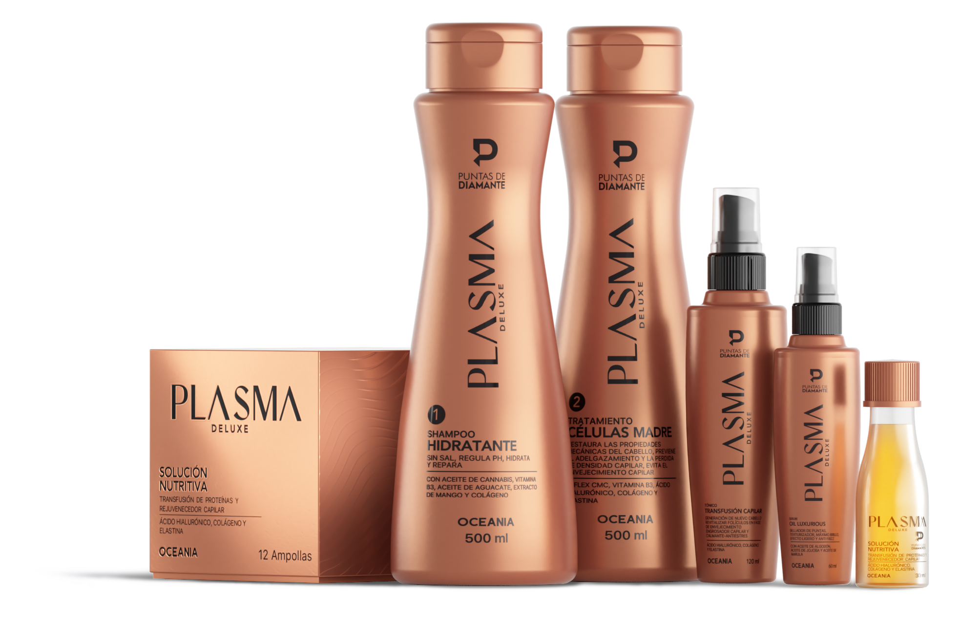 KIT PLASMA DELUXE 1 AMPOLLA